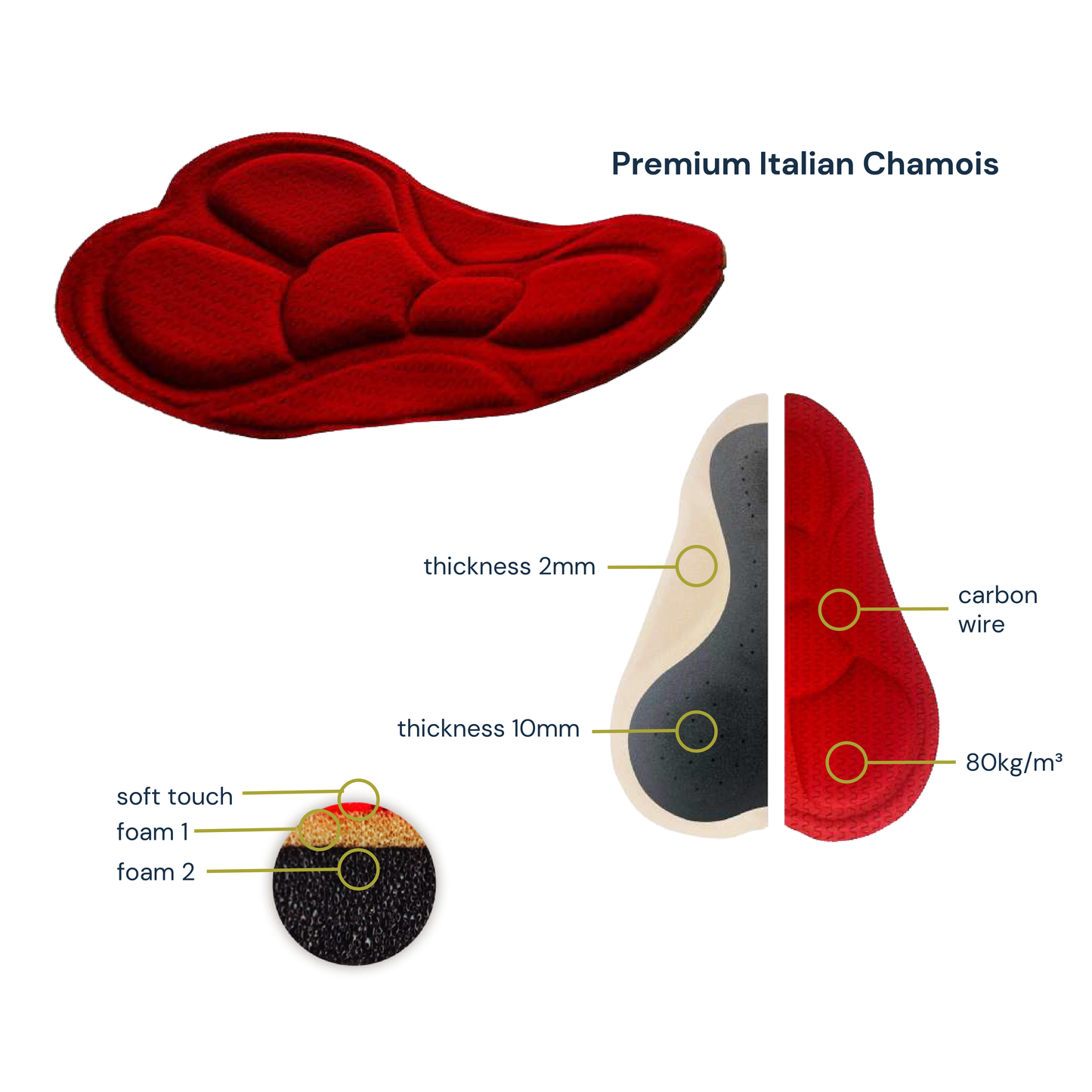Cassiopeia Reign Free collection bibs, blend of performance and expressive style