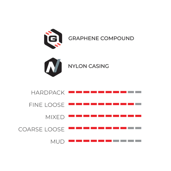 Vittoria Terreno T50 Mixed G2.0 Tire TLR