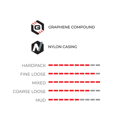 Vittoria Terreno T50 Mixed G2.0 Tire TLR